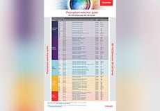 Selection guides decorative image