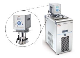 Standard Series Standard Series