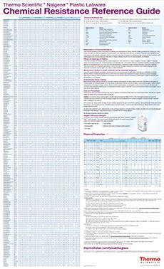 Chemical-resistance-guide Chemical-resistance-guide