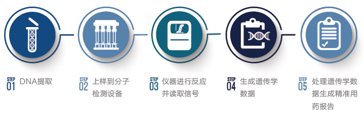 pgxcloud-pic-2 pgxcloud-pic-2