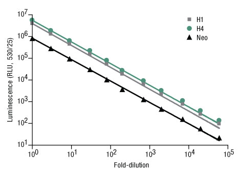 A13n27-Fig4a A13n27-Fig4a