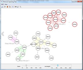 ion-torrent ion-torrent