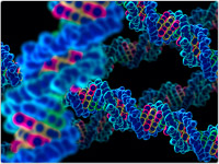 showcase.par.17388.image.200.150.1.methylation-analysis showcase.par.17388.image.200.150.1.methylation-analysis