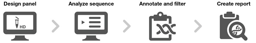 IonInformaticsWorkflow_1 IonInformaticsWorkflow_1