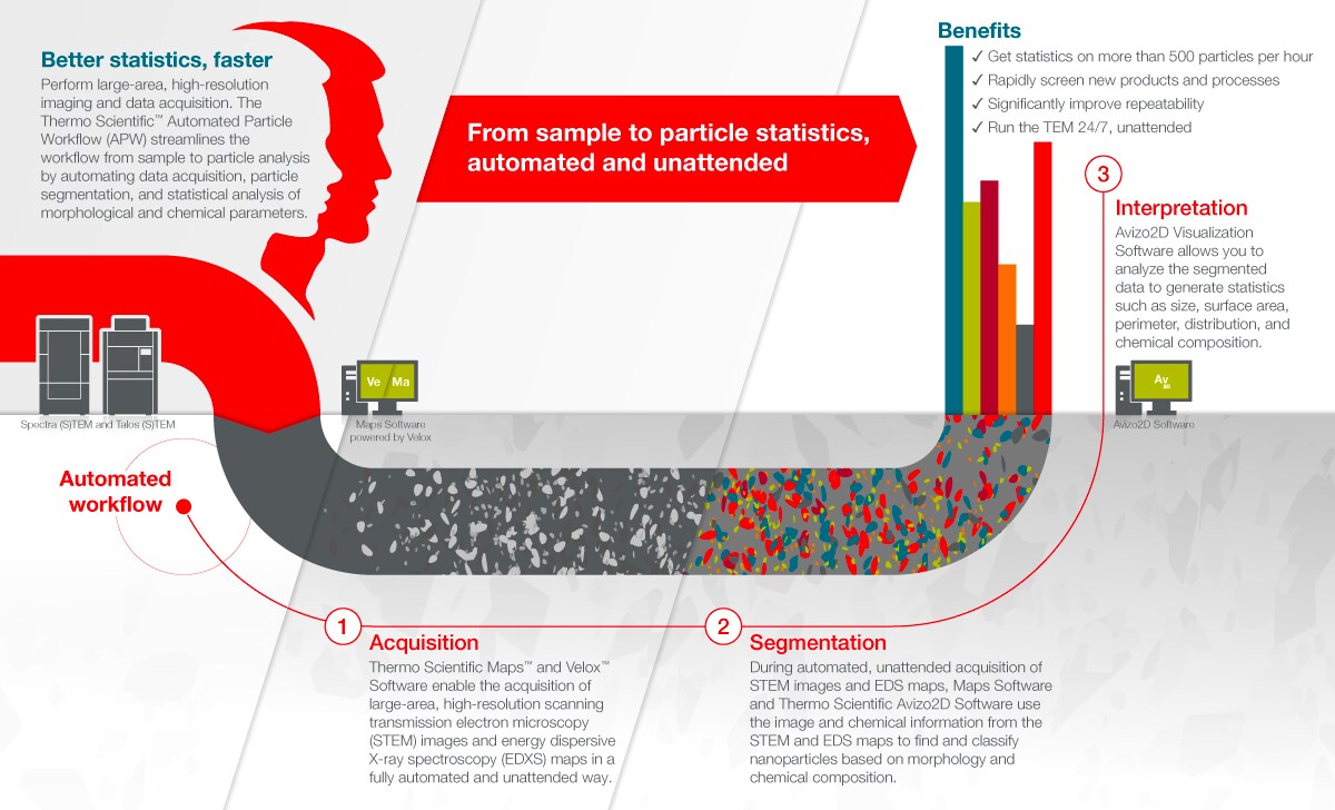 2021-MS-APW-Infographic-268230_Generic_v1.4-WEB-Enlarged-copy 1200x728 2021-MS-APW-Infographic-268230_Generic_v1.4-WEB-Enlarged-copy 1200x728