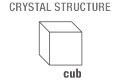 Element Crystal cub Element Crystal cub