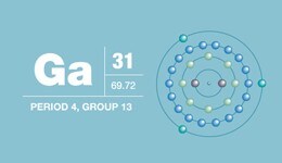 element_gallium element_gallium