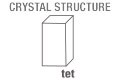 Element Crystal tet Element Crystal tet