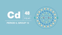 element_cadmium element_cadmium