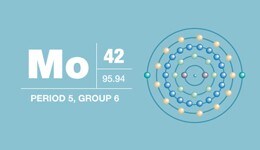 element_molybdenum element_molybdenum