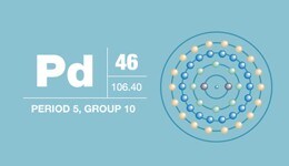 element_palladium element_palladium