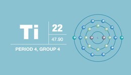 Titanium • Transition Metal Titanium • Transition Metal