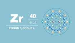 Zirconium • Transition Metal Zirconium • Transition Metal