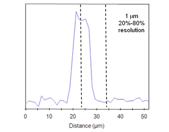 analysis-imagingmapping-02 analysis-imagingmapping-02