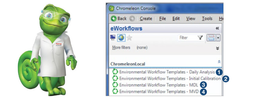UNSTOPPABLE workflows UNSTOPPABLE workflows