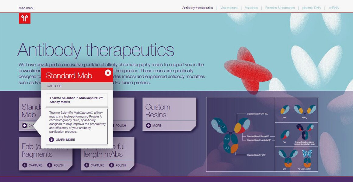 Antibody therapeutics Antibody therapeutics