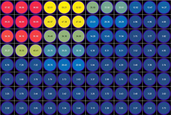 cancer-attune-fig2 cancer-attune-fig2