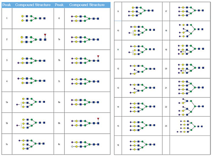 analysis-and-quality-yezhilianyong-2 analysis-and-quality-yezhilianyong-2