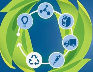Sustainable solutions icons indicating sustainability cycle for Thermo Fisher products