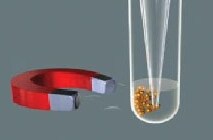 High performance High performance