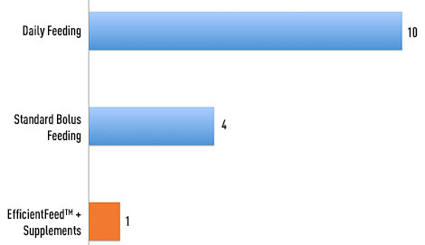 EF-typical-closed-system EF-typical-closed-system