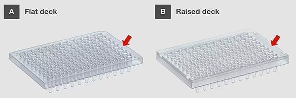 PCR板和qPCR板-PCR反应板-赛默飞| Thermo Fisher Scientific - CN | Thermo Fisher ...