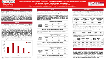 taqpath-covid-comparison-abbott-cobas-poster taqpath-covid-comparison-abbott-cobas-poster