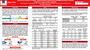taqpath-covid-ceivd-comparison-lyra-poster taqpath-covid-ceivd-comparison-lyra-poster
