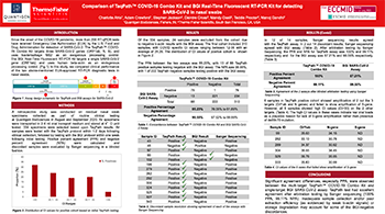 taqpath-covid-comparison-bgi-poster taqpath-covid-comparison-bgi-poster