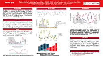 epidemiological-biological-associations-sars-cov-2-variants-poster epidemiological-biological-associations-sars-cov-2-variants-poster