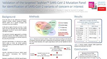 sars-cov-2-mutation-panel-voc-voi-poster sars-cov-2-mutation-panel-voc-voi-poster