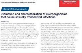 Evaluation and characterization of STI microorganisms This study illustrates broad profiling in sexually transmitted infection causing microorganisms.
