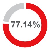 Fentanyls identified in adolescent overdose deaths Fentanyls identified in adolescent overdose deaths