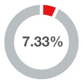 Cocaine identified in adolescent overdose deaths Cocaine identified in adolescent overdose deaths