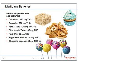 Drugs-of-Abuse-Testing-Seminar Drugs-of-Abuse-Testing-Seminar