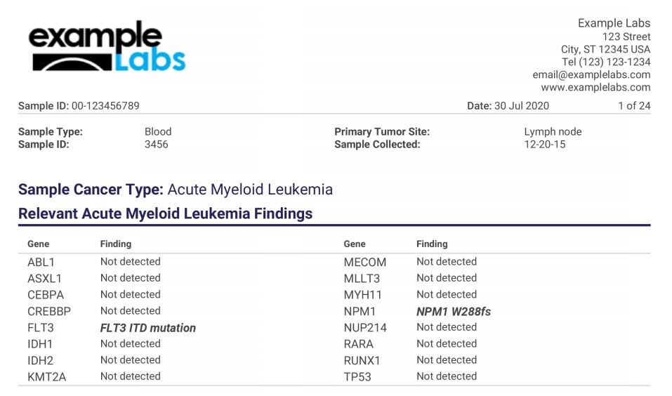 bioinformatics-image bioinformatics-image