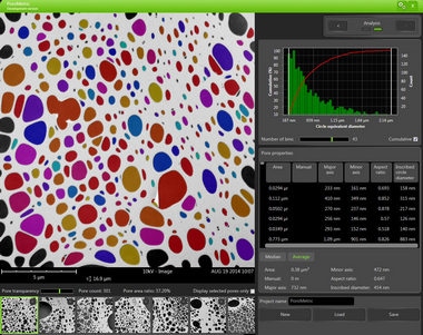 PoroMetric PoroMetric