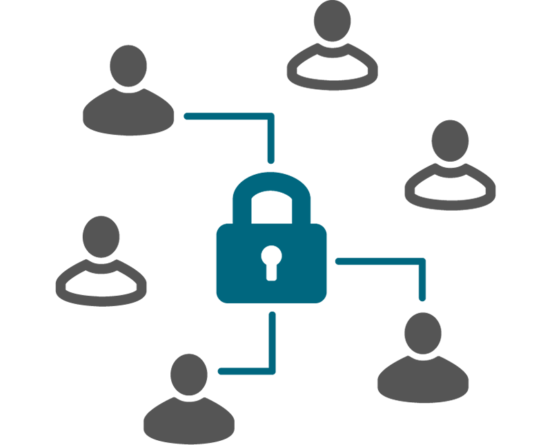 diagram-access-management-800x644 diagram-access-management-800x644