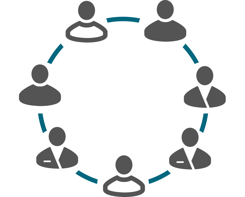 diagram-collaboration_sharing-800x644 diagram-collaboration_sharing-800x644