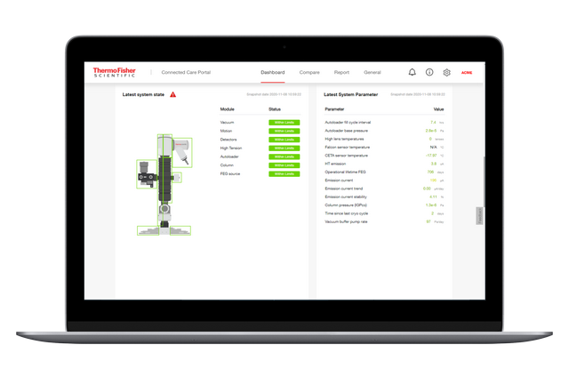 Connected care portal Connected care portal