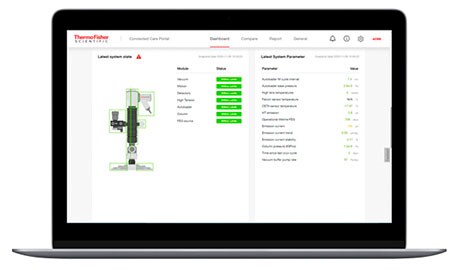 Connected Care Portal Connected Care Portal