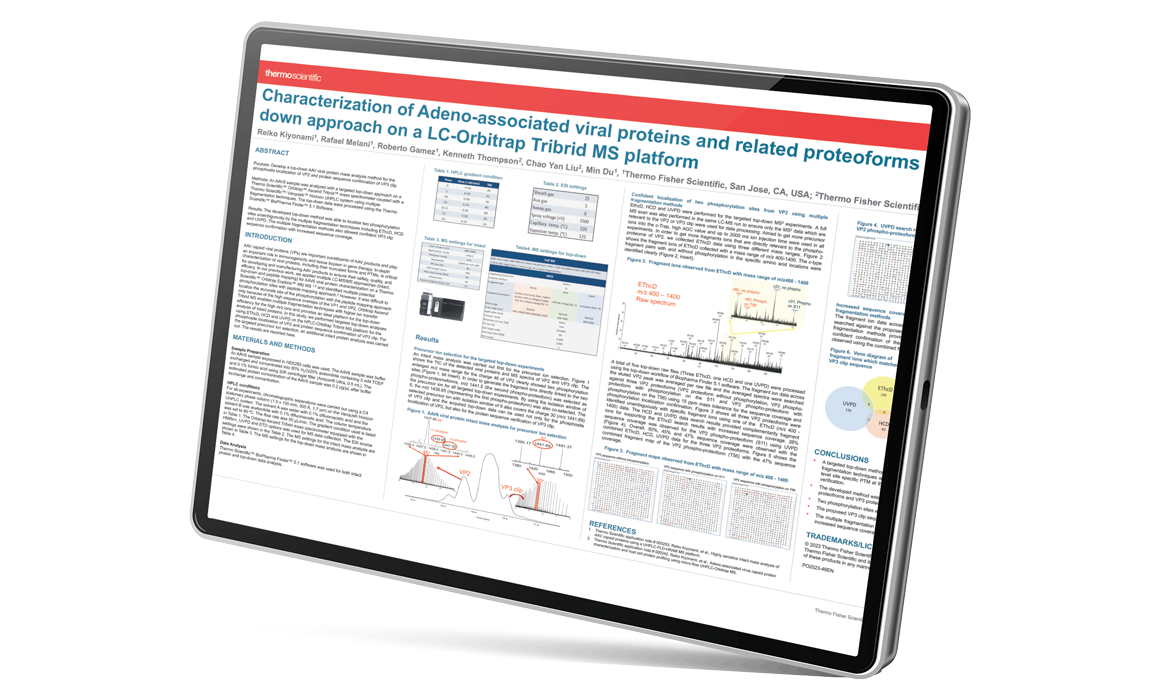 Characterization of Adeno-Associated Viral Proteins and Related Proteoforms Using Top-Down Approach on a LC-Orbitrap Tribrid MS Platform Characterization of Adeno-Associated Viral Proteins and Related Proteoforms Using Top-Down Approach on a LC-Orbitrap Tribrid MS Platform