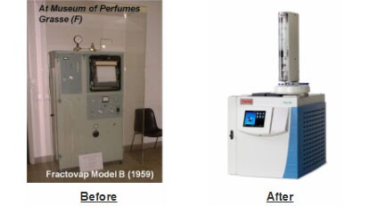 GC Before and after GC Before and after