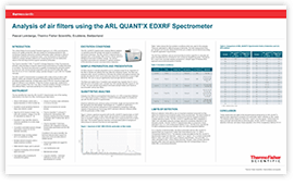 Air pollution analysis with EDXRF poster Air pollution analysis with EDXRF poster