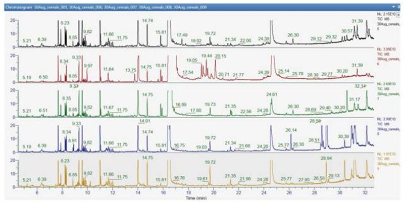 lcms-information-20171129-1 lcms-information-20171129-1