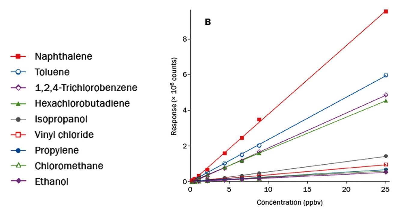 在线监测解决方案 在线监测解决方案
