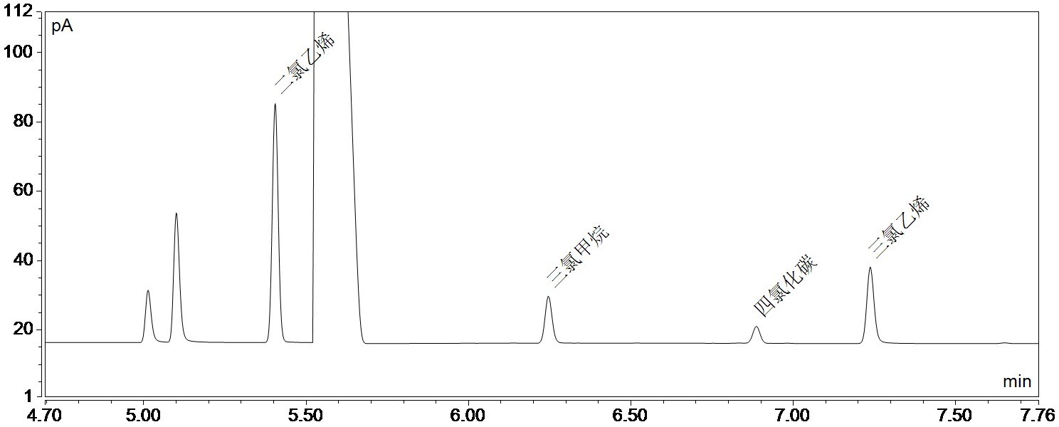 HJ 645-2013测试空气中的氯代烃 HJ 645-2013测试空气中的氯代烃