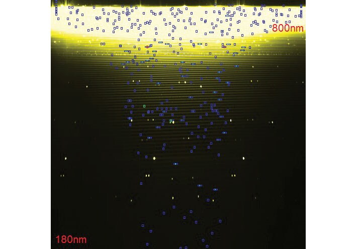 蓝色方框为所有铜元素发射谱线 蓝色方框为所有铜元素发射谱线
