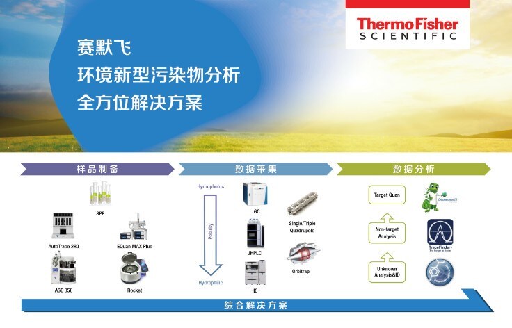 cn-environment2 cn-environment2