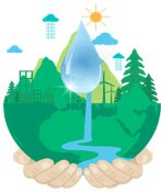 水质监测 水质监测